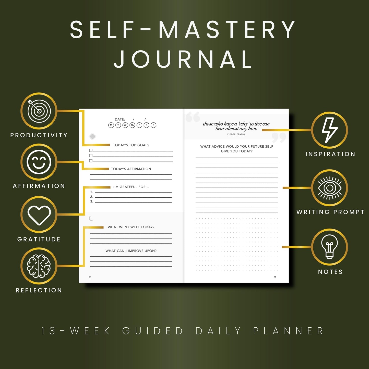 Self-Mastery Journal for Men - Gratitude Journal – 5 Minute Journal - Reflection Manifestation Journal for Mindfulness – Self Care Journal – Goal/Guided Gratitude Journal for Women & Men