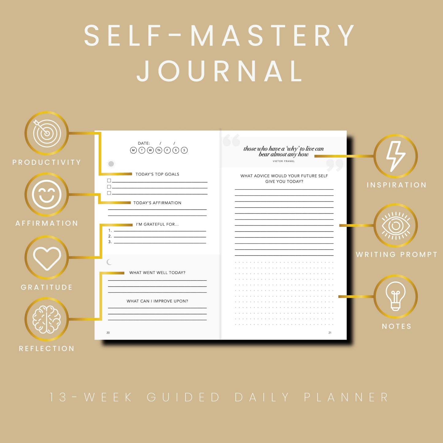 Self-Mastery Journal for Men - Gratitude Journal – 5 Minute Journal - Reflection Manifestation Journal for Mindfulness – Self Care Journal – Goal/Guided Gratitude Journal for Women & Men