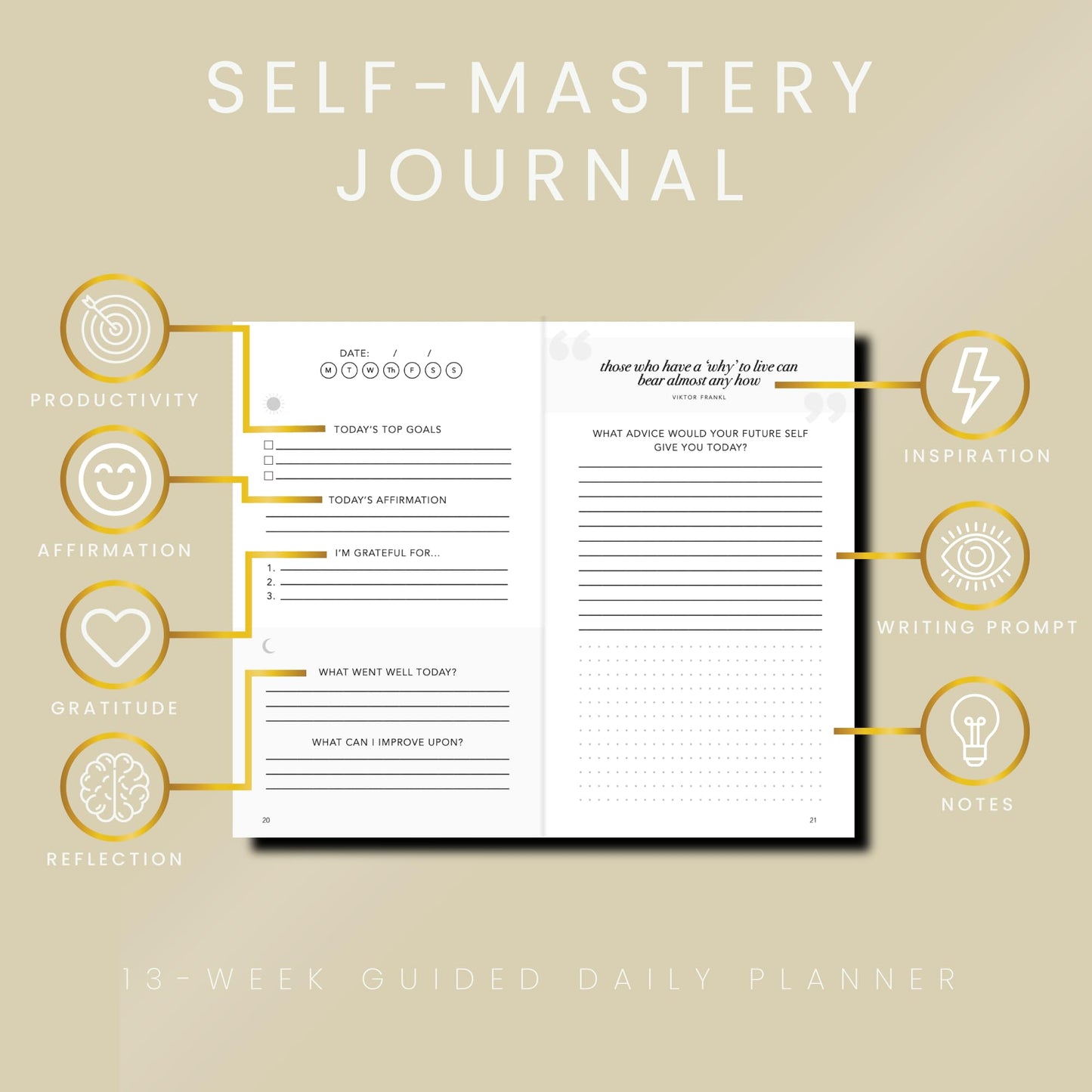 Self-Mastery Journal for Men - Gratitude Journal – 5 Minute Journal - Reflection Manifestation Journal for Mindfulness – Self Care Journal – Goal/Guided Gratitude Journal for Women & Men