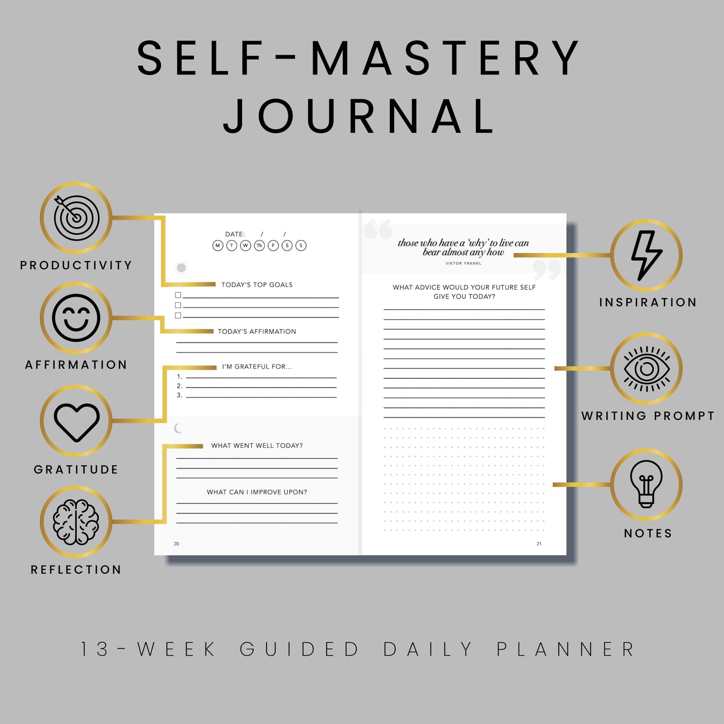 Self-Mastery Journal for Men - Gratitude Journal – 5 Minute Journal - Reflection Manifestation Journal for Mindfulness – Self Care Journal – Goal/Guided Gratitude Journal for Women & Men